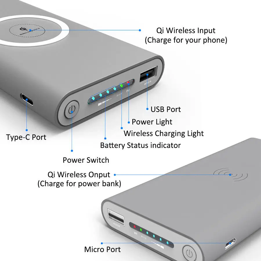 Qi беспроводной внешний аккумулятор 10000 мАч для iPhone X Xs MAX XR 8, беспроводное зарядное устройство, внешний аккумулятор для samsung S8 S9 Note 9 8, Внешнее зарядное устройство