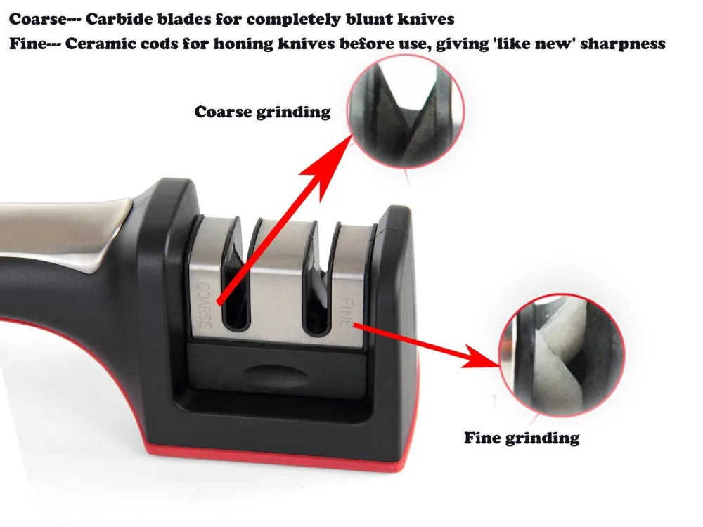 iNeibo kitchen knife sharpener 5