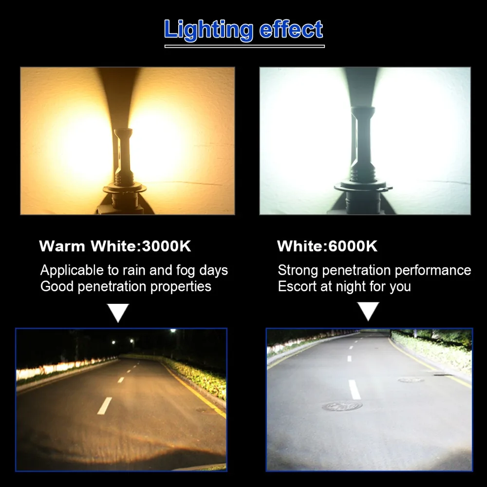 10000LM 80W Car LED Lamp Headlight Bulb Auto Fog Light 12V 6000K 3000K H7 H4 9012 9005 9006 5202 H11 H13 HB3 HB4 Auto LED Light 10000LM 80W Car LED Lamp Headlight Bulb Auto Fog Light 12V 6000K 3000K H7 H4 9012 9005 9006 5202 H11 H13 HB3 HB4 Auto LED Light