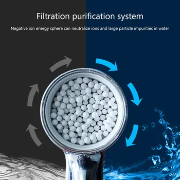 

Eco-friendly bathroom shower head low pressure booster bath energy saving pinhole absorption chrome plating negative ion shower