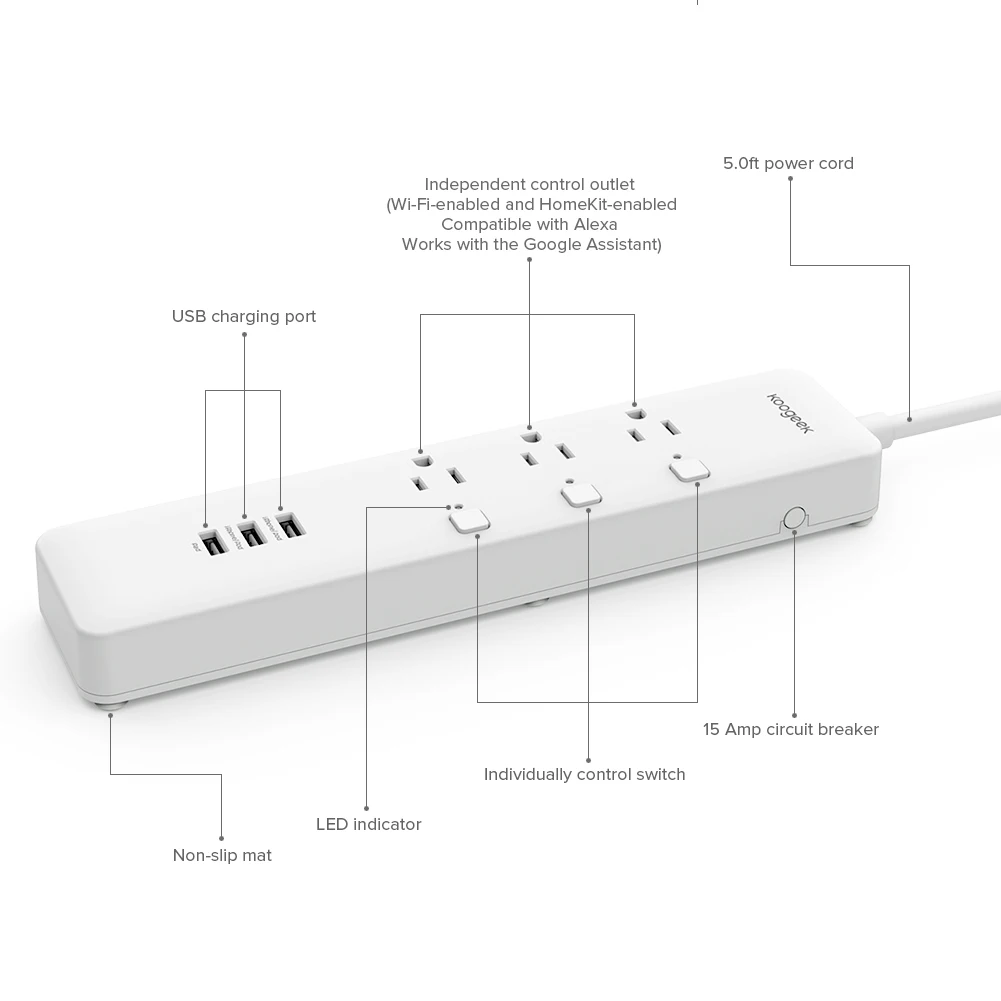 Смарт-розетка Koogeek USB Мощность полосы розетка Стабилизатор напряжения с индивидуальной системой контроля 3-выход для Apple HomeKit/Google Assistant