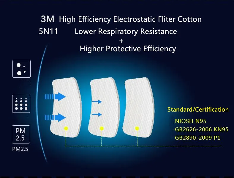 3M 6200, противогаз для лица, респиратор 5N11, анти-частицы, фильтры, распылитель, покраска, защитная, безопасная, рабочая, промышленная, Пылезащитная маска