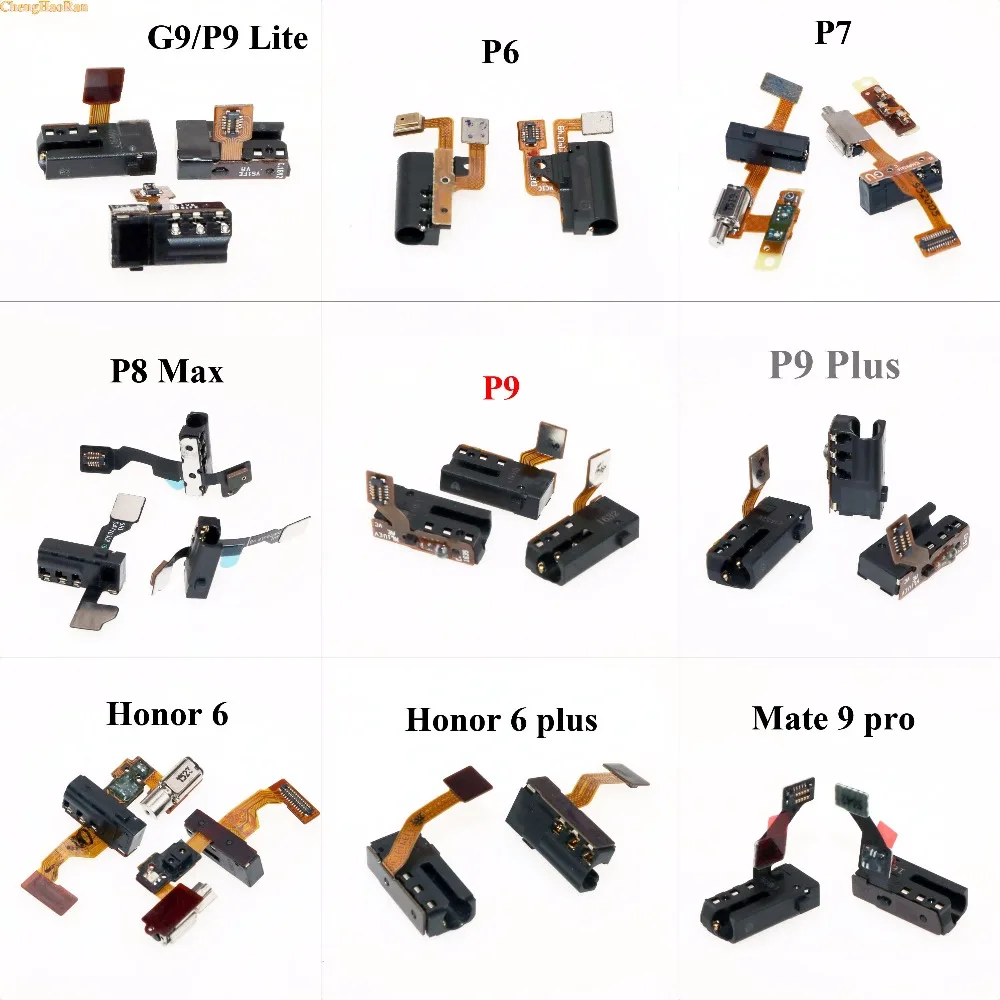 au-huawei