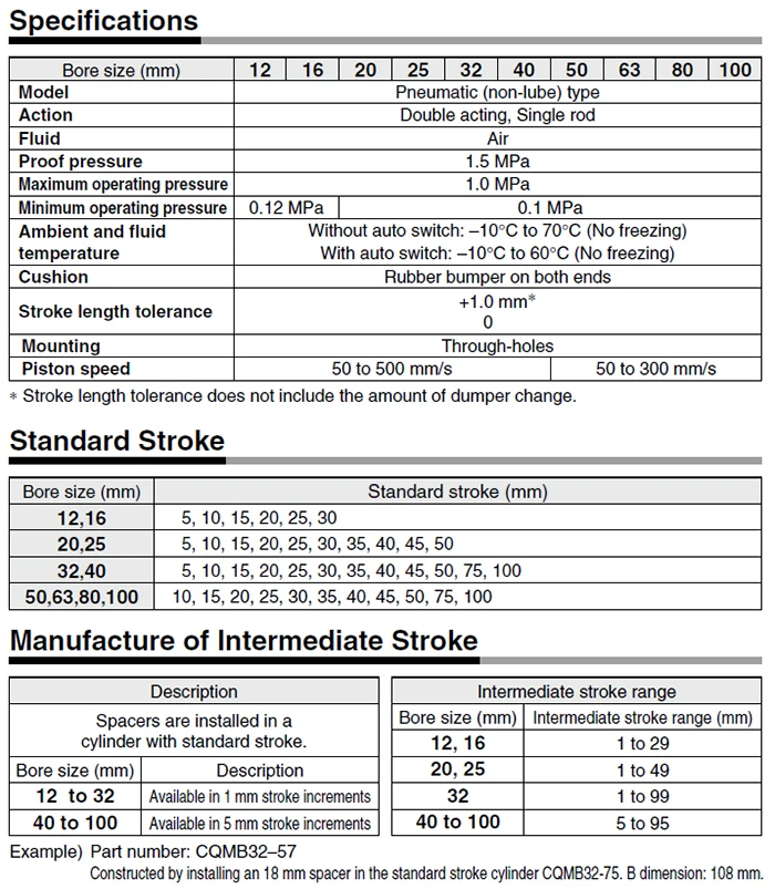 Smc тип пневматический цилиндр CQMB/CDQMB диаметр 50 мм ход 65/70/75/80/85/90/95/100 миллиметров; Компактный направляющий цилиндр привода воздуха