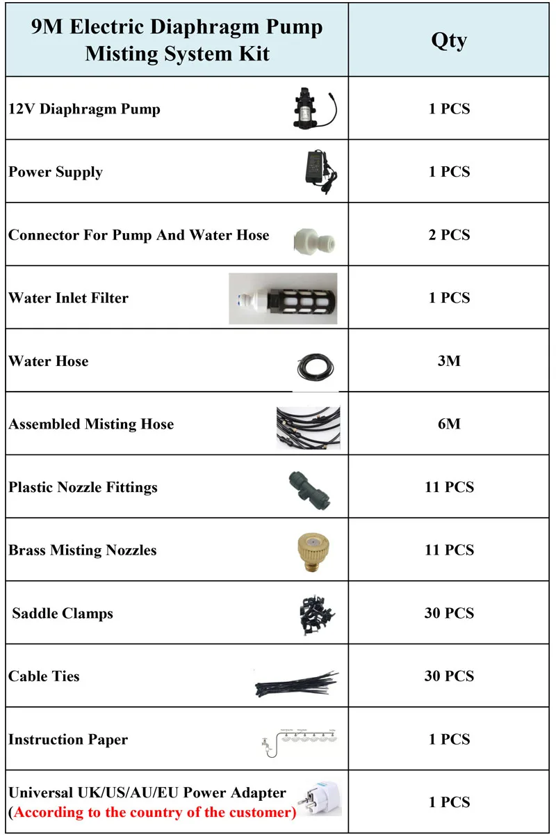 9M Electric Diaphragm Pump Misting system Kit