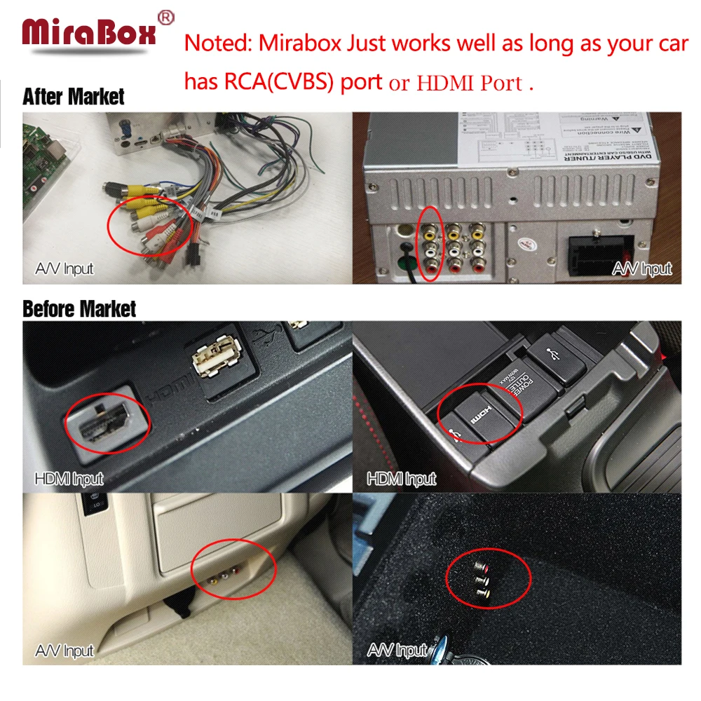 Автомобильный wifi Mirrorlink Box для Android iOS Телефон Аудио Видео Miracast DLNA Airplay Wi Fi Смарт