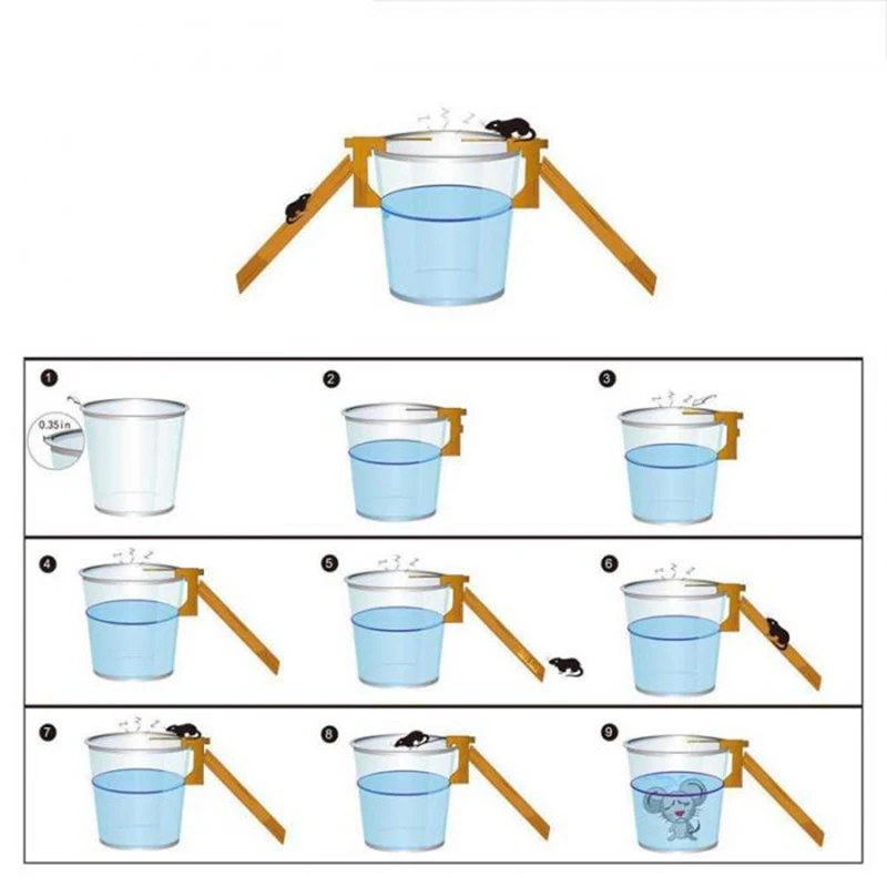Домашний садовый контроллер для борьбы с вредителями, ловушка для крыс, быстрая ловушка для мышей, ловушка для мышей, домашняя ловушка для крыс, мышей, вредителей, животных, мышей, Отпугиватель грызунов