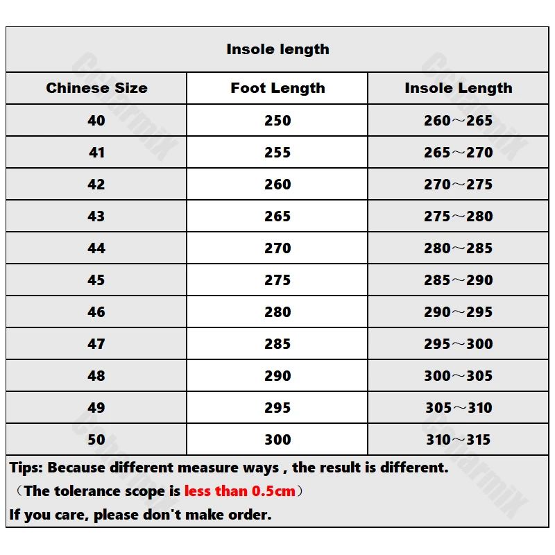 CcharmiX/Легкая стелька из сетчатого материала EVA; удобные мягкие ...