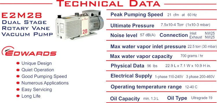 E2M28 вакуумный насос Edwards A37317984 высокий Вакуумный