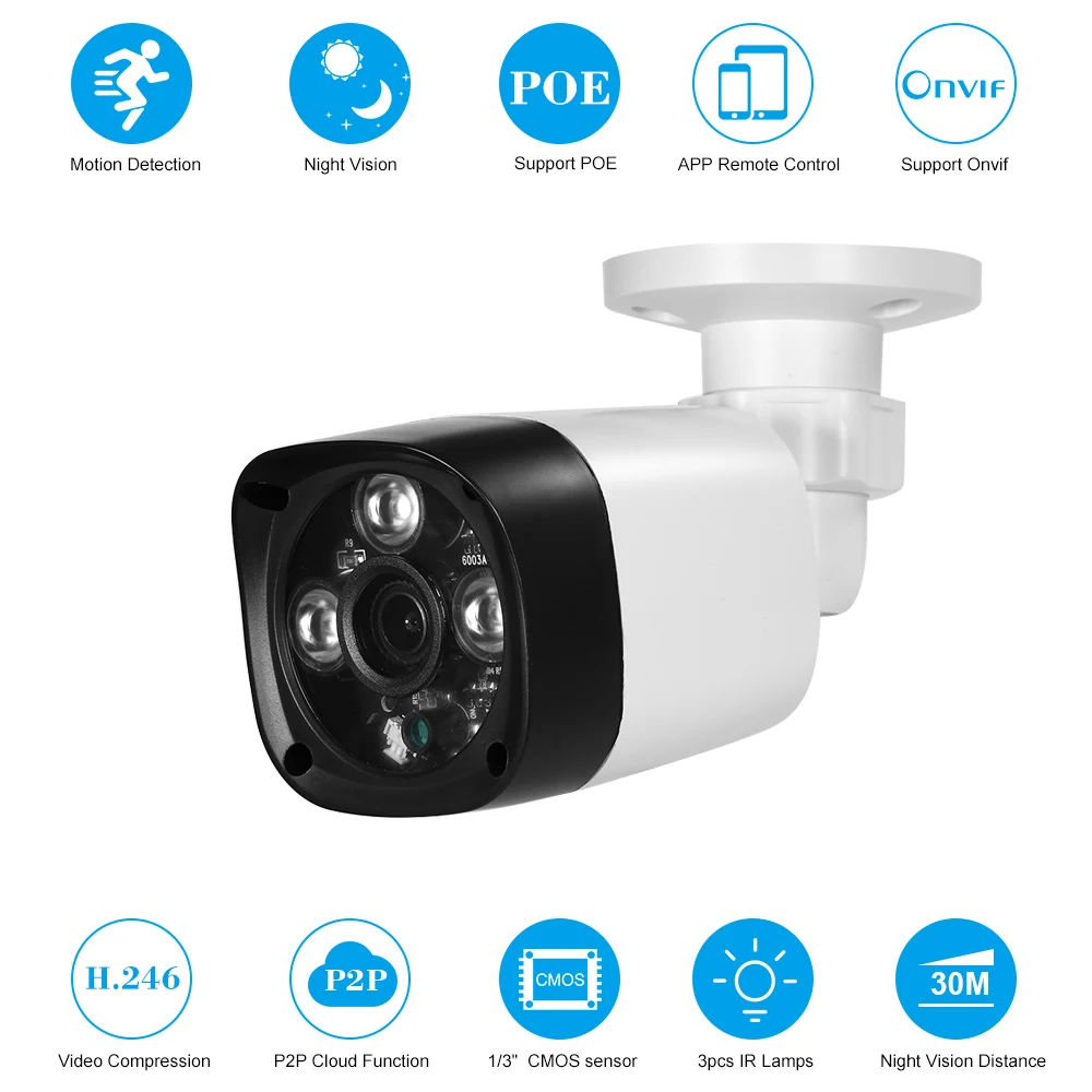 

1080P IP Camera 3.0MP H.264 P2P Onvif 3 Array IR Lamps Night View IR-CUT Motion Detection Phone APP Control Home Security Camera