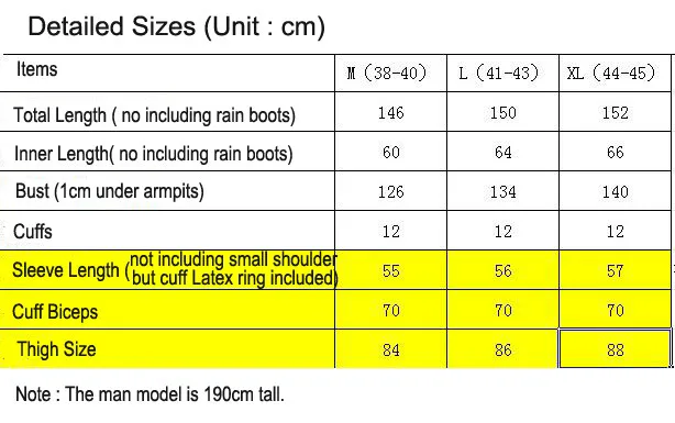  Detailed Size