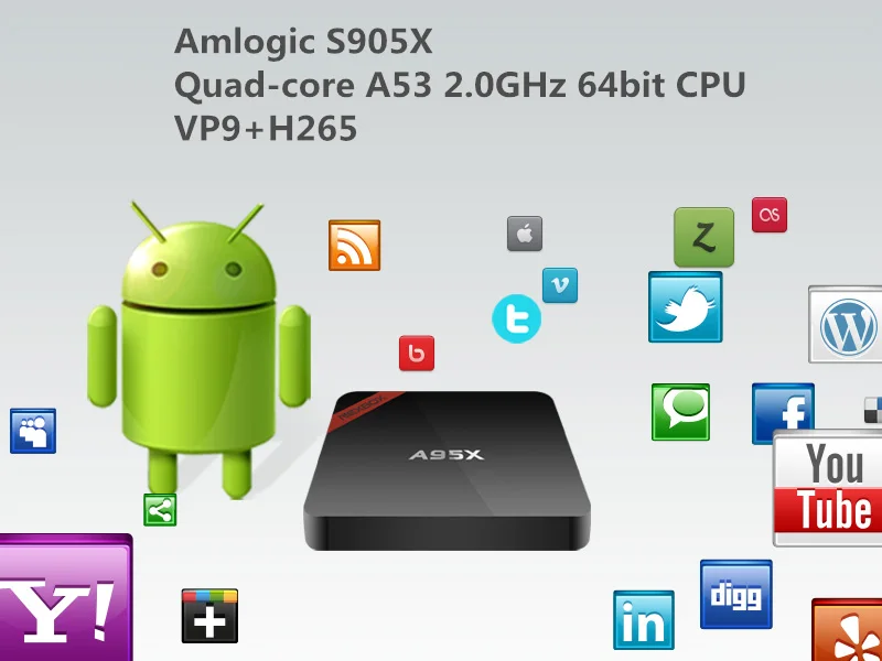 A95X NEXBOX-h