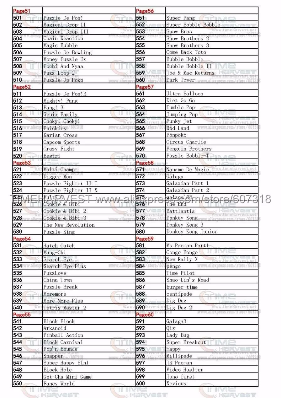 Pandora's Box 4S 680in1 Game List__6