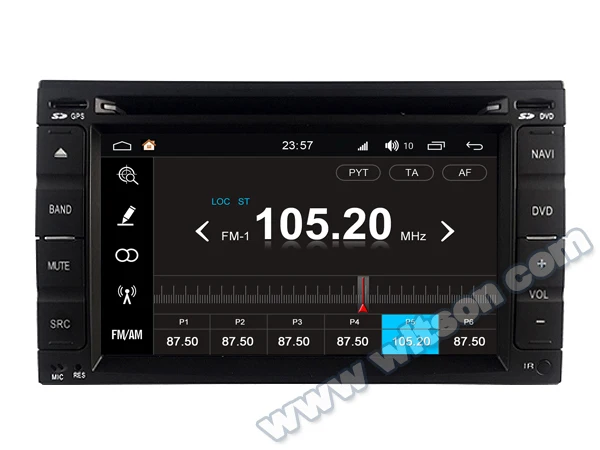 UI2