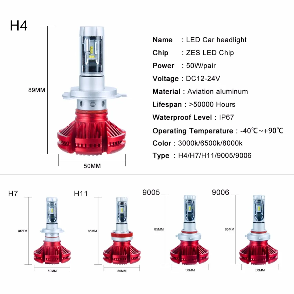 Автомобильный светодиодный фонарь AmmToo H4 H7 50 Вт 6000лм H11 9005 HB3 9006 с регулируемой цветовой температурой, автомобильные фары 3000 К 6500 к 8000 К