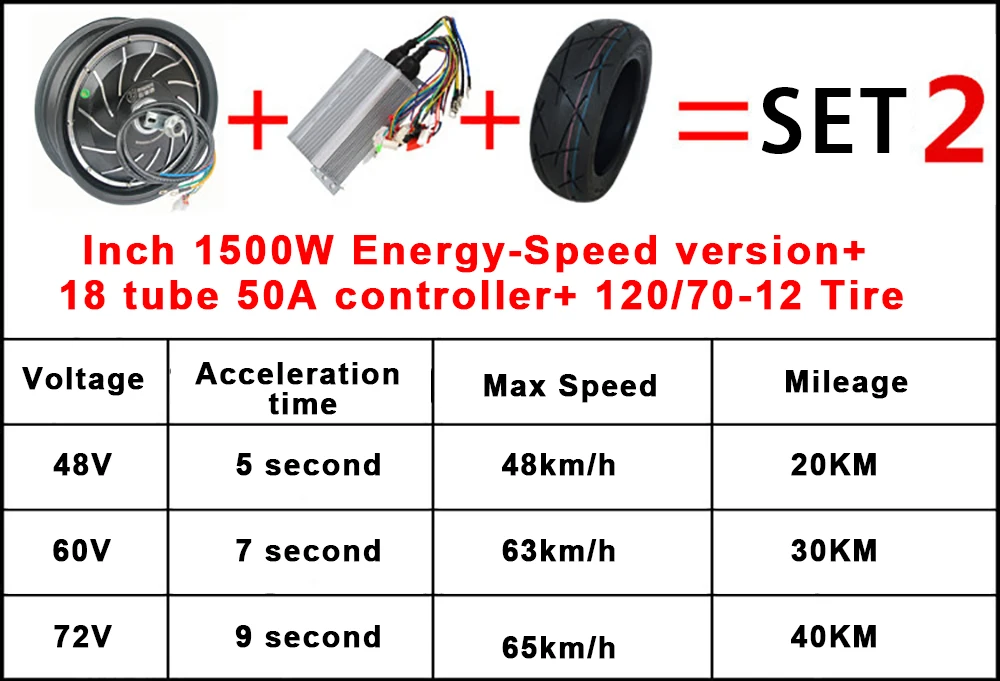 12 дюймов 60 в 72 в 84 в 96 в колесный двигатель 1000-3000 Вт Комплект Колесных моторов с 120/70-12 шин Электрический мотоцикл