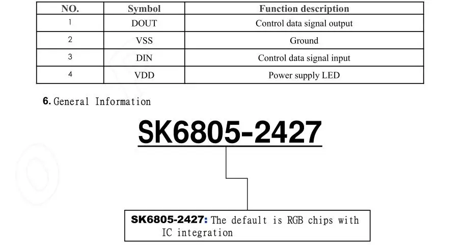 Sk6805-2427; 2.4x2.7x1.1 мм Топ SMD Тип 0.1 Вт Мощность интегрированный источник света интеллектуальное управление LED; 3000 шт./пакет