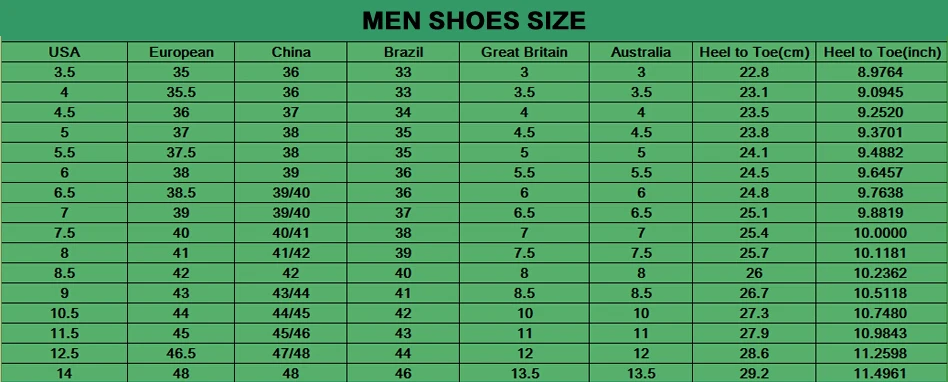 Men