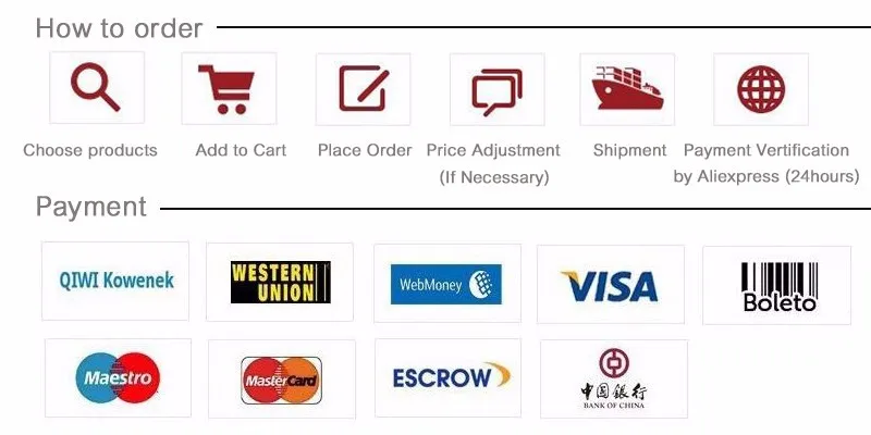 BUY TIPS