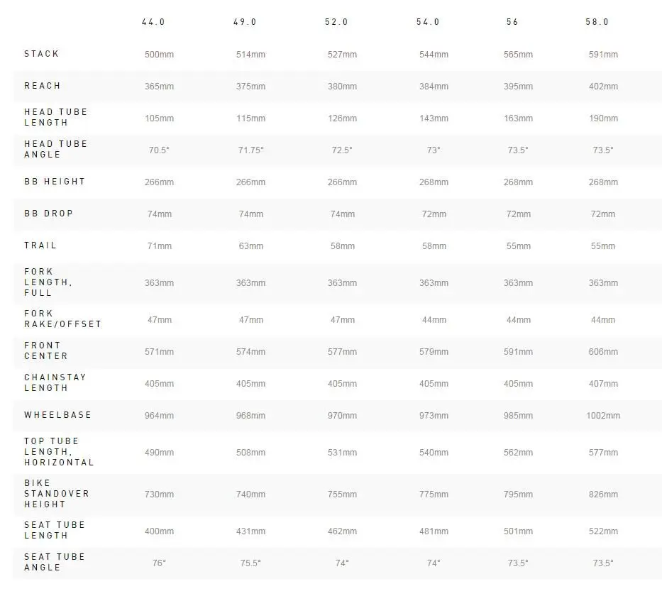 Best China road bike carbon frameset ud road bike carbon frame custom color and logo full carbon frameset 2 years warranty 0 Best China road bike carbon frameset ud road bike carbon frame custom color and logo full carbon frameset 2 years warranty 0