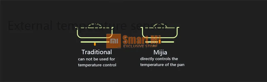 Xiao mi jia умная индукционная плита 2100 Вт Бытовая mi ni Hotpot суповый горшок электромагнитная печь для приготовления пищи поддержка mi Home APP