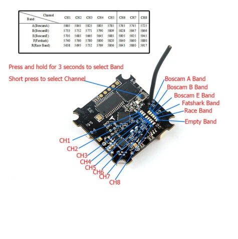 Контроллер полета VTX F3 матовый для крошечных bohoop встроенных Betaflight OSD и 25 МВт с