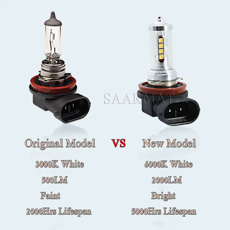 Светодиодные лампы Canbus H8 H9 H11 H16(JP) 2013 лм|light led light|h11 fog light ledled h11 |