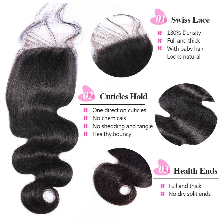 ISEE Human Hair Bundles With Closure 3 Bundles Body Wave Bundles With Frontal Hair Extension Indian Hair 4x4 Lace Free Part