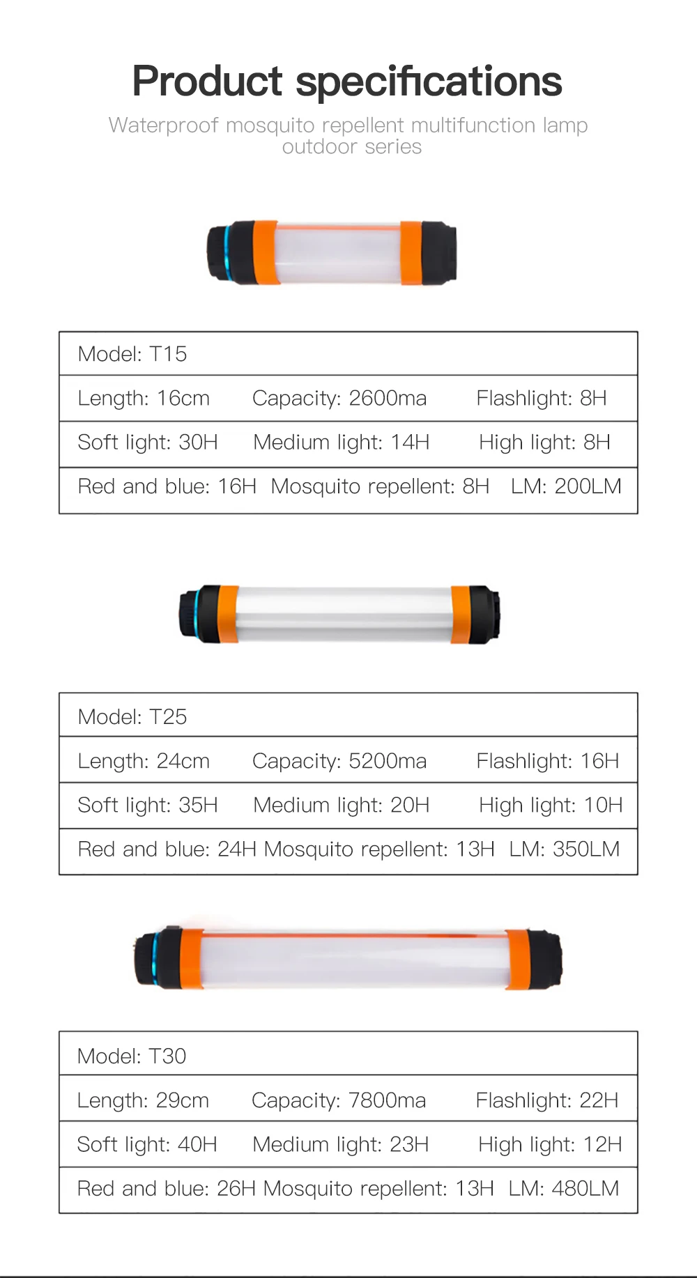 T15-02