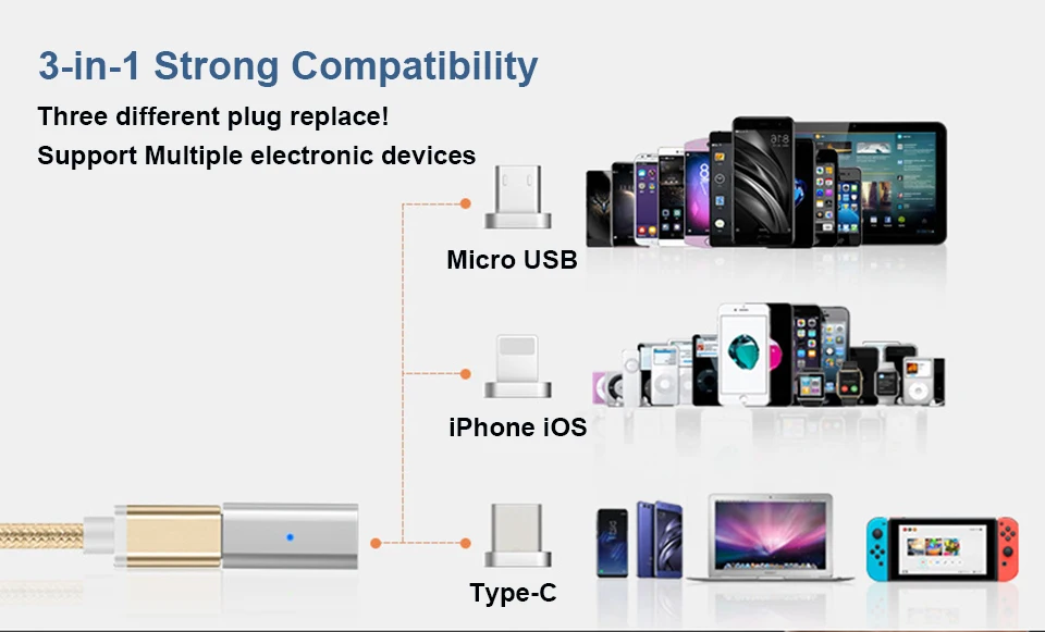 3 in1 с магнитным адаптером для Тип usb-C 8-pin микро-преобразователь для iphone Samsung LG Xiaomi HUAWEI зарядки usb адаптер для передачи данных Портативный мини