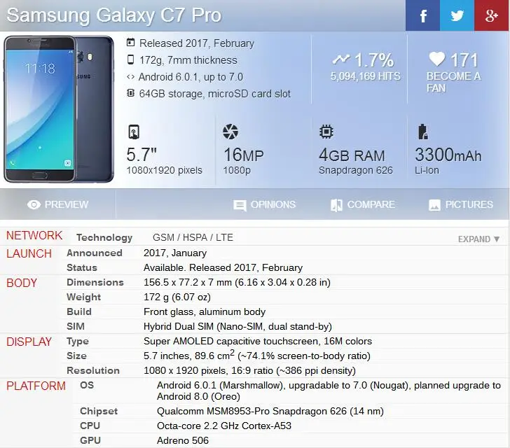 Супер AMOLED ЖК-экран для samsung Galaxy C7 Pro C7010 ЖК-дисплей сенсорный дигитайзер сборка C7 PRO ЖК+ стекло протектор+ Инструменты