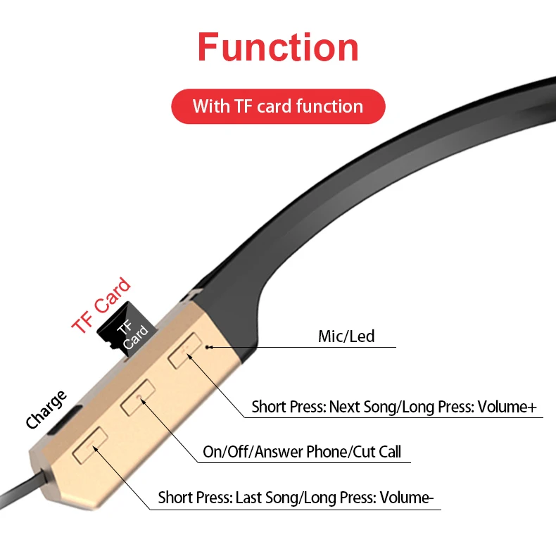 Bluetooth Headphone Wireless Earphone Support TF Card Sport Headset Gamer Earbuds With Microphone For PC Huawei Xiaomi Iphone