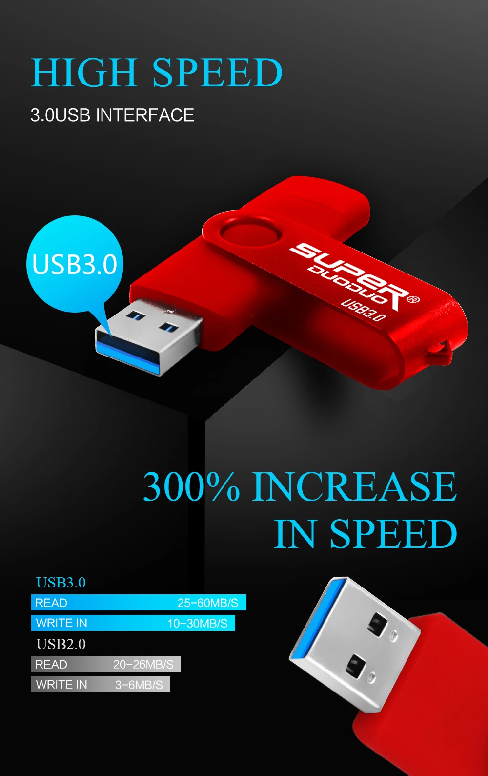 Новые стили OTG USB 3,0 USB флеш-накопители флеш-накопитель для системы Android 8 ГБ 16 ГБ 32 ГБ 64 Гб 128 Гб внешний накопитель 2 в 1 флешка