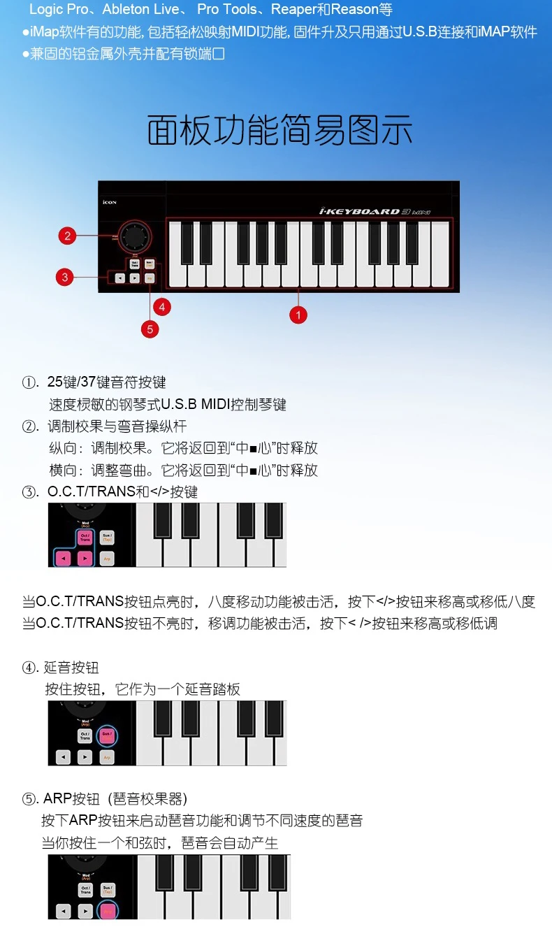 Значок iKeyboard 4 мини-37-ключ USB MIDI контроллер клавиатуры портативный миди клавиатуры проволочной оплетки