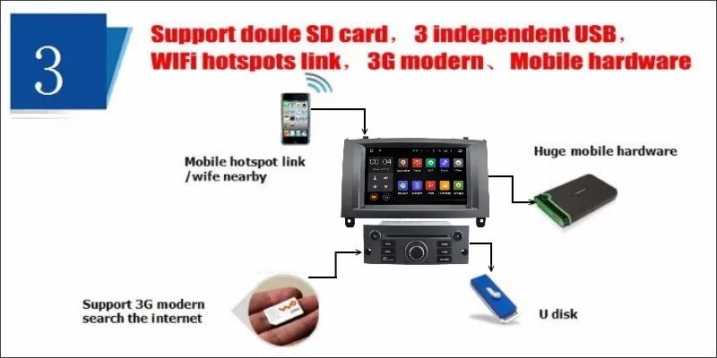 Discount Liislee For Peugeot 407 2004~2010 - Car Stereo Radio DVD Player GPS MAP NAVI Navigation 1080P Touch Screen W8 Multimedia System 13
