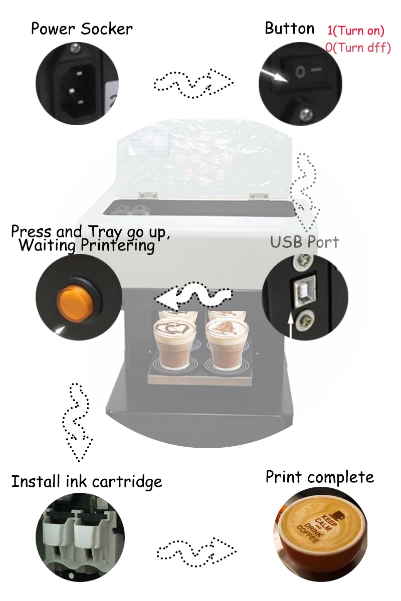 Lxhcoody автоматический 4 чашки латте арт кофе принтер Напитки Еда торт печенье цветок капучино печатная машина с съедобными чернилами