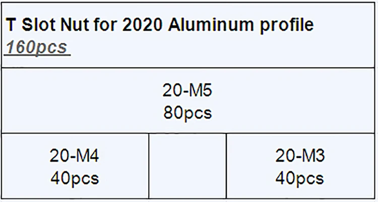 160 шт. ассортимент наборов M3 M4 M5 алюминиевый экструзионный профиль Т-образная гайка 6 мм Т-образная гайка