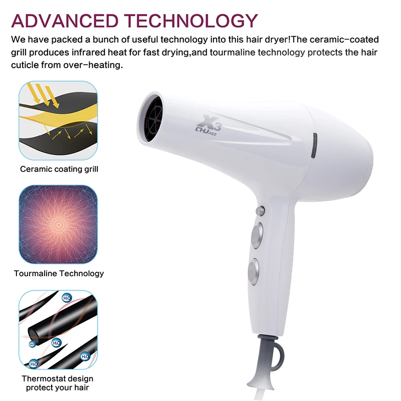CHJpro-X3-Ionic-Hair-Dryer-With-German-Import-Materials-Motor-1800-1900w-Hair-Dryer-Professional-Salon (2)