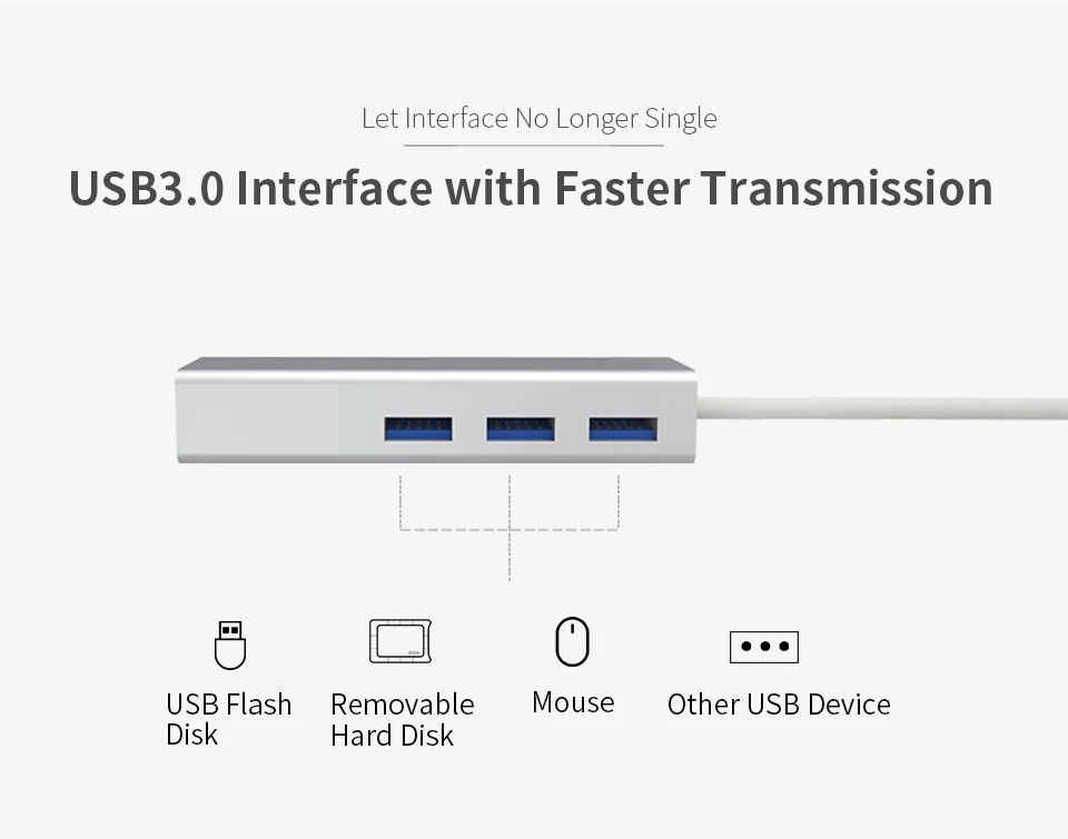 USB 3,0 gigabit Ethernet для Windows 10/Mac book/Linux USB 3,0 концентратор для RJ45 USB LAN переходник сетевая карта 100/1000 M RJ45 порт