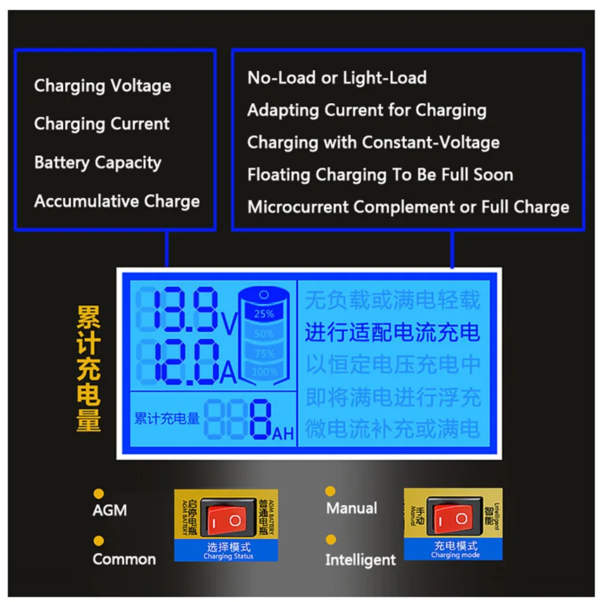 12 V 24 V автомобиль мотоцикл с клапанным регулированием пусковое устройство Батарея Зарядное устройство свинцово-кислотный CA кальция гель мА/ч. аккумулятор Мощность заряда 12 V 24 вольт постоянного тока ЖК-дисплей Дисплей