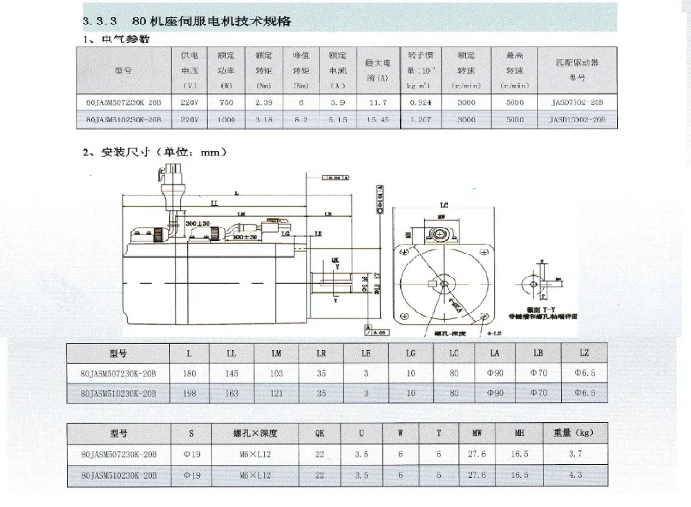 80mm servo motor