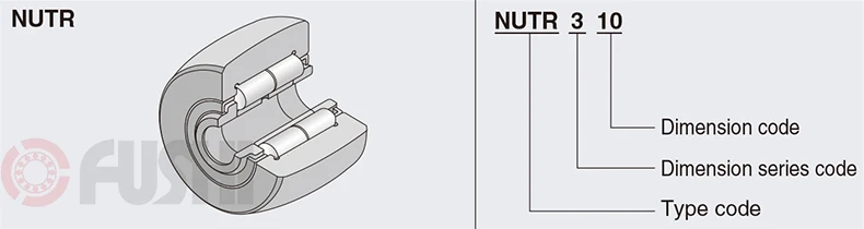 NUTR01