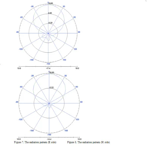 BRA-01DL Antenna 6.jpg