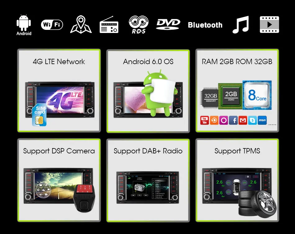 Cheap Ownice C500 Android 6.0 Octa Core 32G R0M Car DVD Player for Volkswagen Touareg T5 Multivan Transporter GPS Navi 4G LTE Network 3