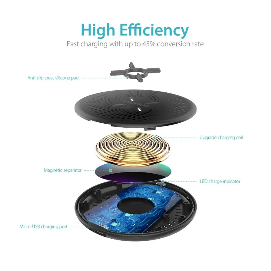 Romoss Wireless Charger for iPhone X 8 Plus 10W Wireless Charging for Samsung 7