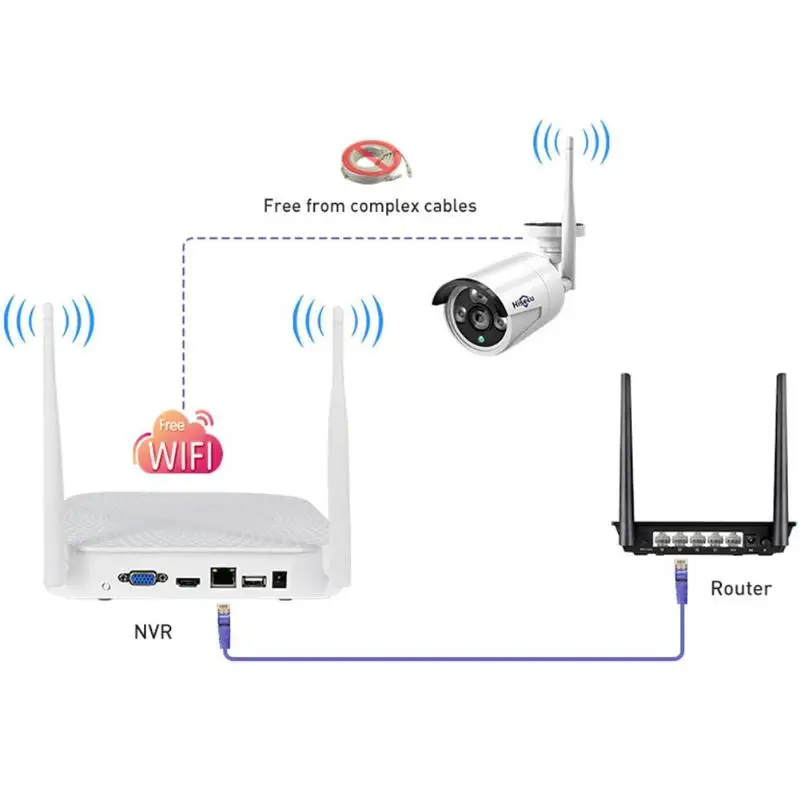 Hiseeu 4CH 2 шт 2MP 1080p NVR комплект беспроводной системы видеонаблюдения ip-камеры для наружного использования в помещении Водонепроницаемый комплект видеонаблюдения