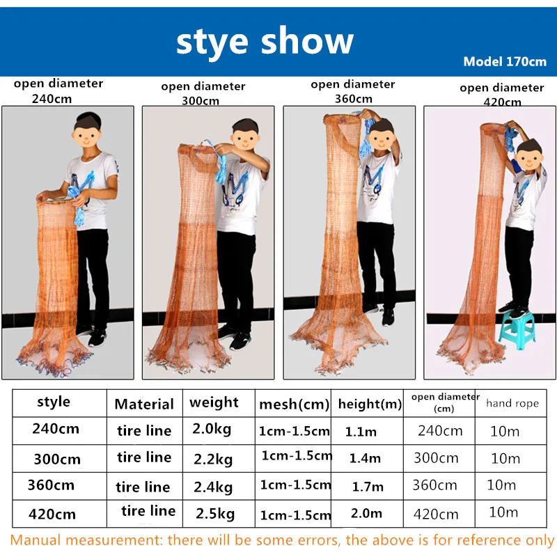 USA style Tire line hand throw net fishing network cast net fish trap fishing net china round net rede de pesca outdoor fishing