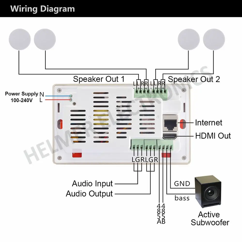 " сенсорный экран многокомнатная домашняя аудио визуальная система, в стене android wifi усилитель с HDMI, AIRPLAY, DLNA, Aux In/TF/USB плеер