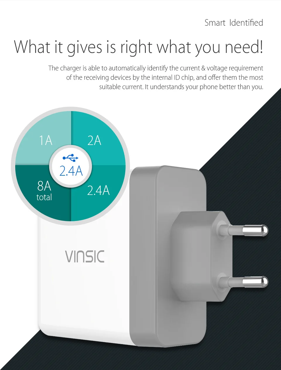 Vinsic 4 USB настенное зарядное устройство универсальное дорожное зарядное устройство настенное зарядное устройство 2.4A для iPhone 7 Plus samsung S8 S7 Edge S6 Xiaomi смартфоны