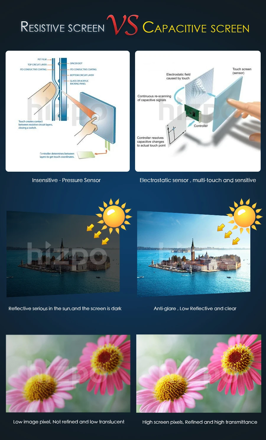 Sale Android8.0/8Core 4Core/Android7.1/8.1 Car DVD Player For Toyota Camry 2008-2011 GPS Navi SD/USB Touch Screen Radio mp3 Bluetooth 93